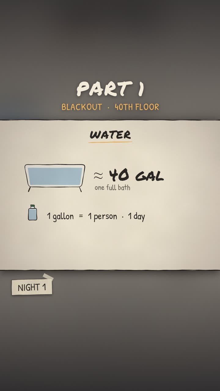 Card with survival numbers